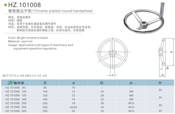 鍍鉻圓邊手輪 鍍鉻圓邊手輪