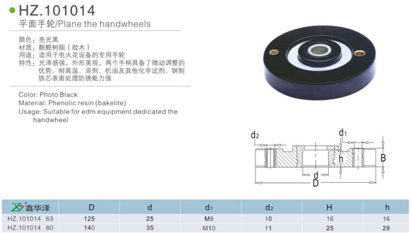 平面手輪 平面手輪